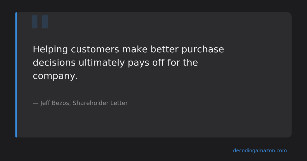 Explanation for allowing negative reviews and feedback